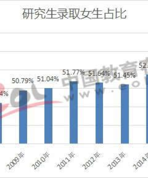 考研励志语录墙装饰，激发无限潜能的砝码