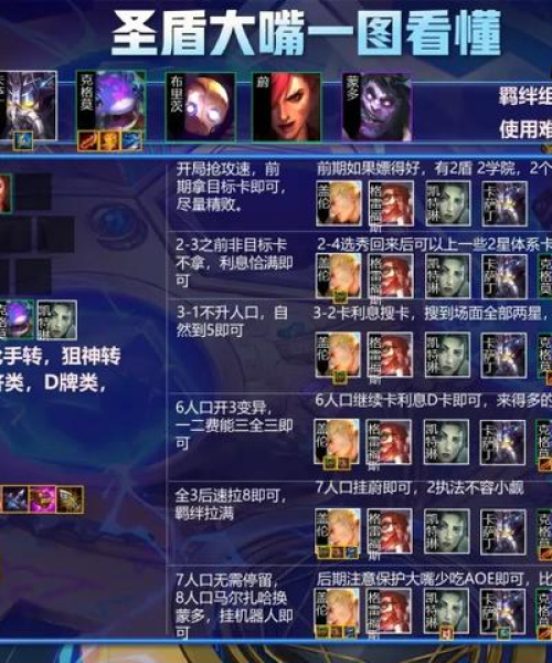 关于赌狗给奖励最新版阵容的警示文章