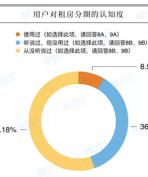 付融今日最新消息