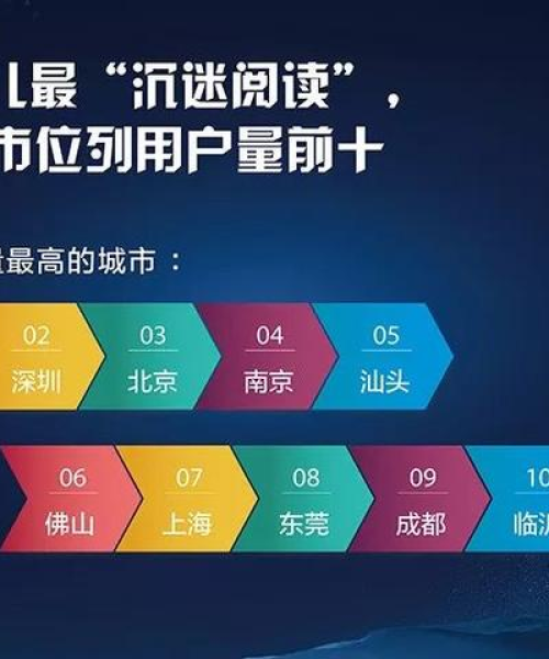 励志高燃语录学习，数字背后的力量与智慧