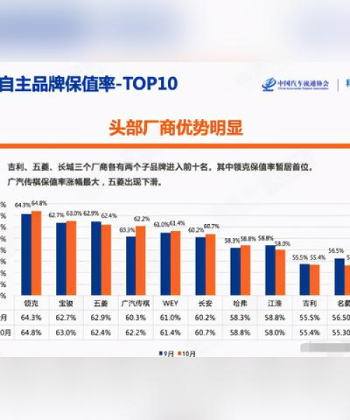 自动焊接机销售公司排名