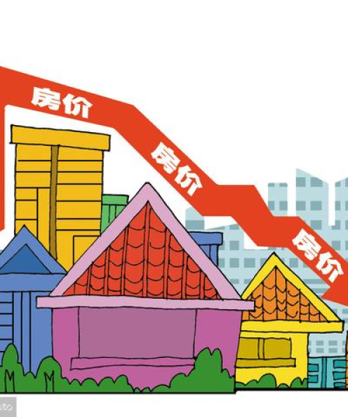 房地产行业的未来，可持续性与创新